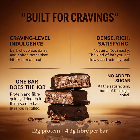 Coffee and Dates 12g Protein Bar- Pack of 8